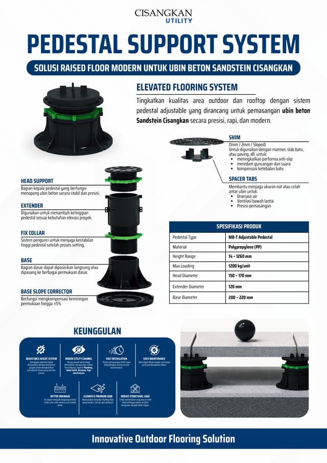 Flyer Pedestal