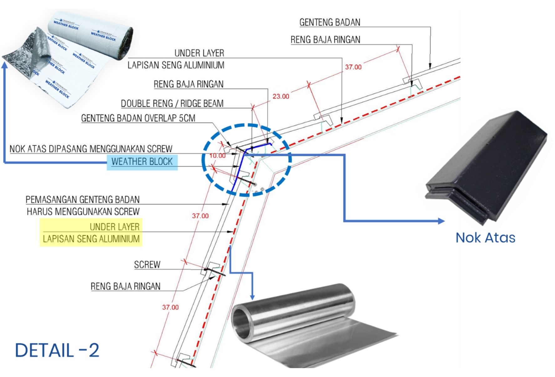 Atap Mansard Kini Hadir dengan Genteng Beton dari Cisangkan